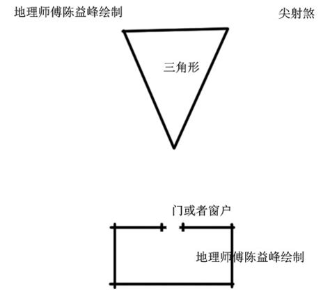 三角煞